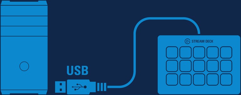 How To Set Up Your Stream Deck How To Set Up Your Stream Deck