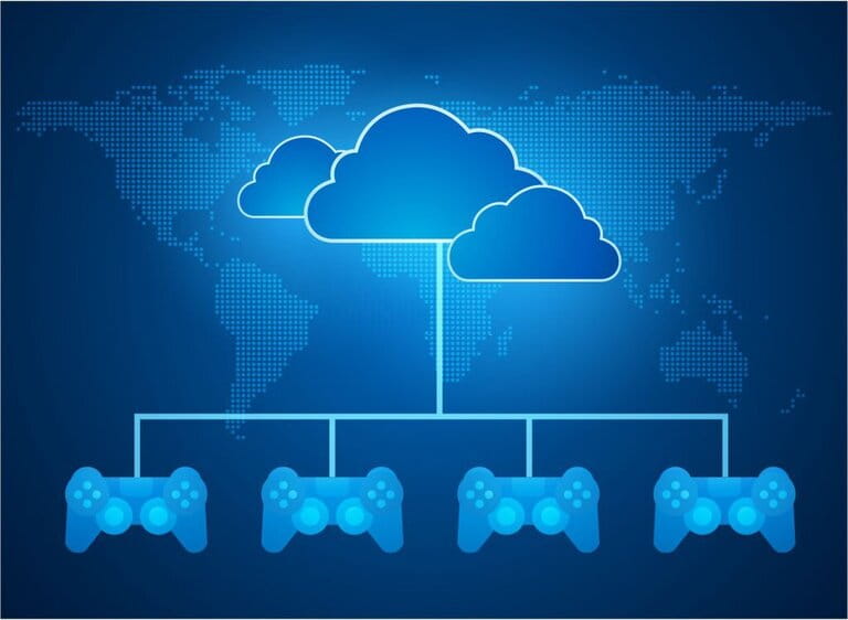 Different Types Of Gaming Consoles Different Types Of Gaming Consoles