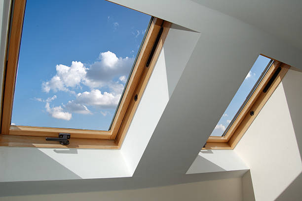 How To Choose Skylight Size How To Choose Skylight Size