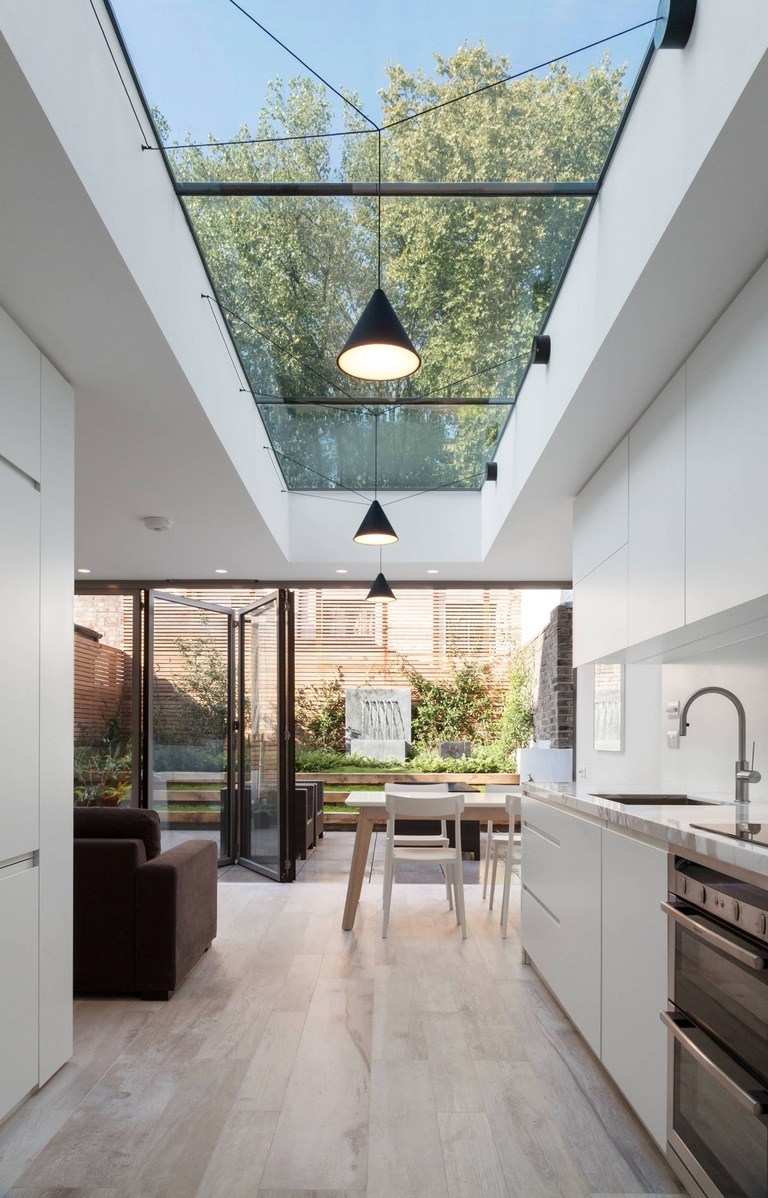 How To Choose Skylight Size How To Choose Skylight Size