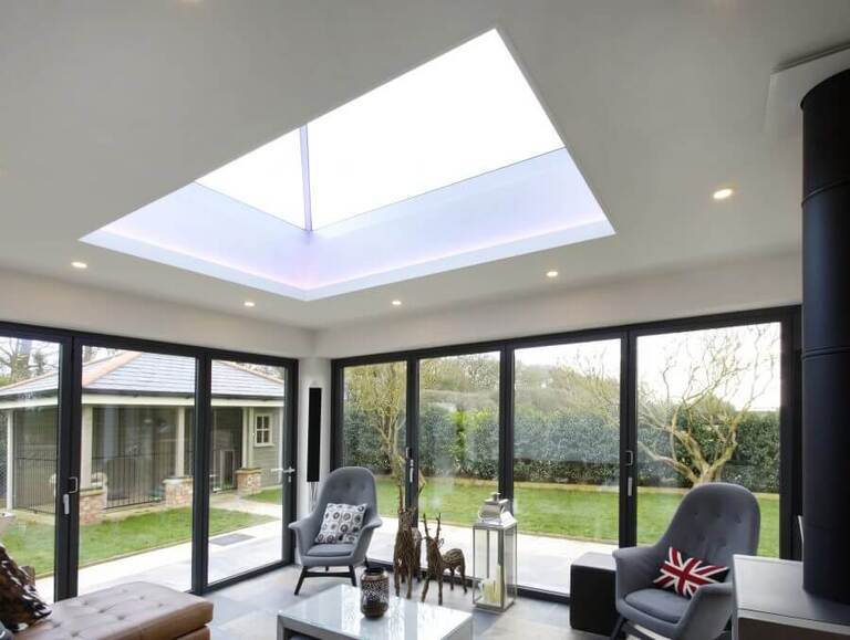 How To Choose Skylight Size How To Choose Skylight Size